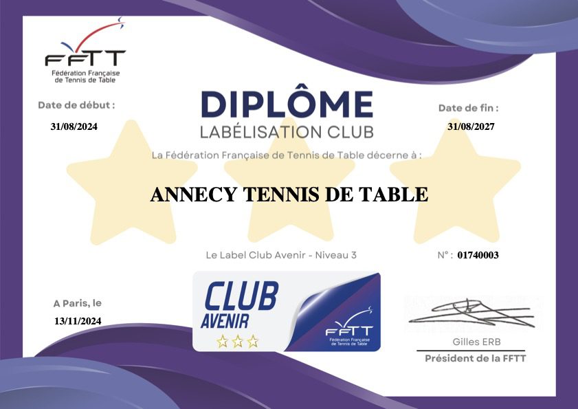 Diplôme FFTT (1) Diplôme FFTT Label Club Avenir niveau 3 décerné à Annecy Tennis de Table
