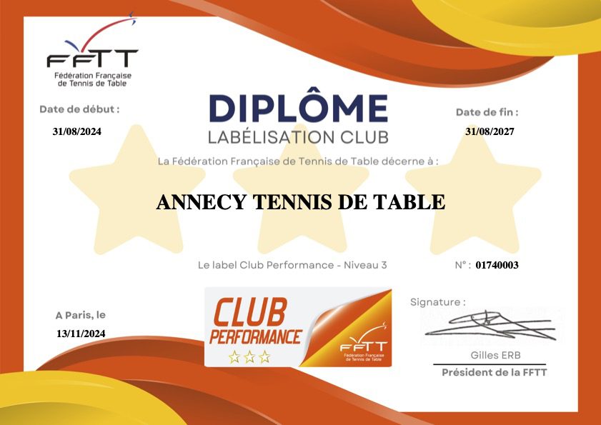 Diplôme FFTT (3) Diplôme FFTT Label Club Performance niveau 3 décerné à Annecy Tennis de Table