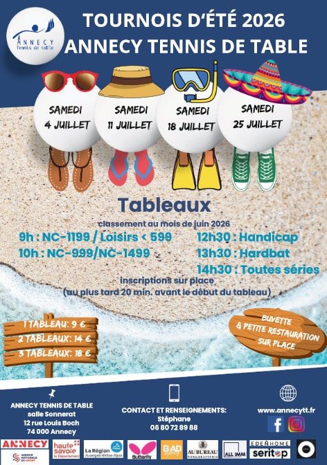 Tournois ping Annecy tennis de table